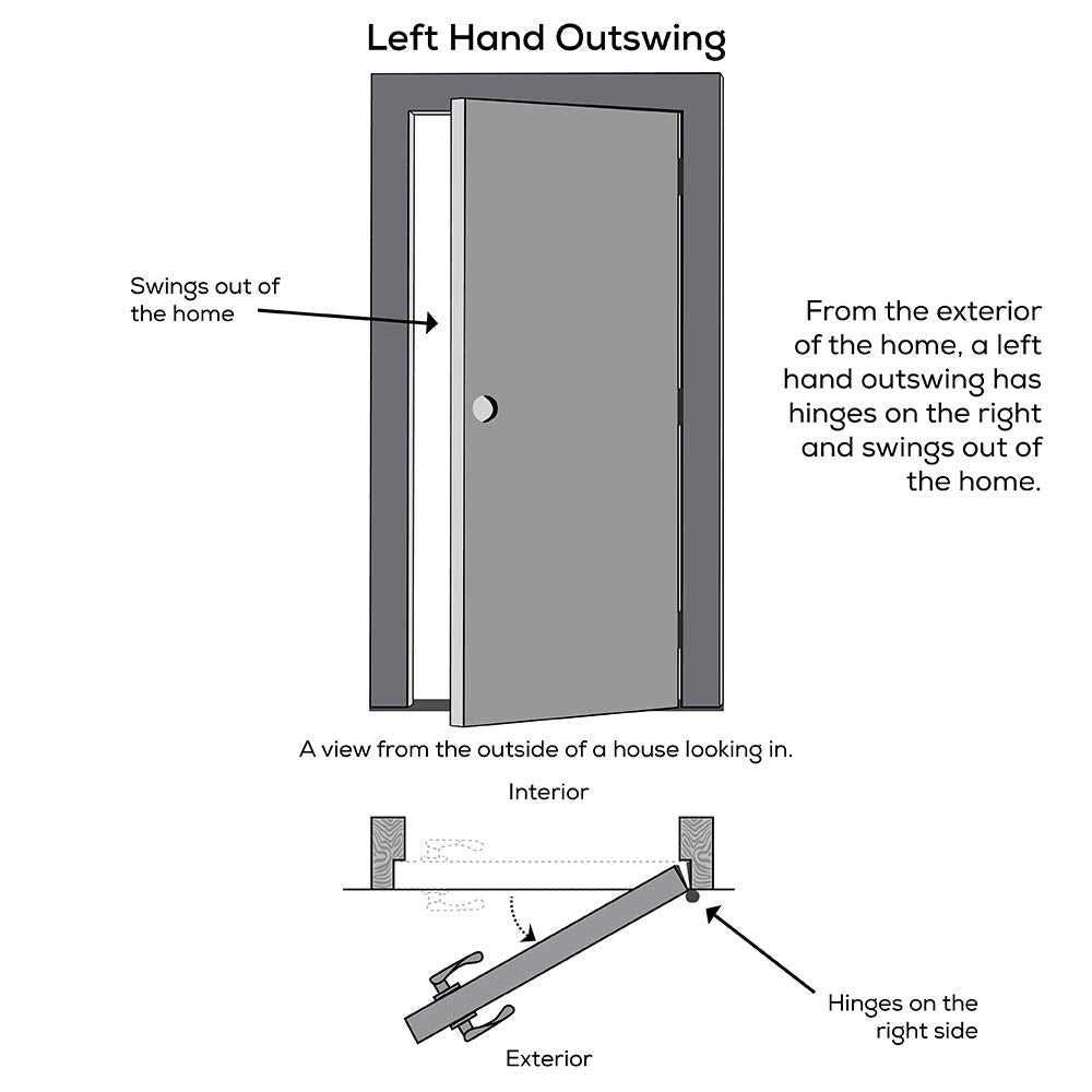 Primed Left Hand Outswing 6-Panel Steel Prehung Door 36"x80" Y32759