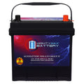 12V 55Ah AGM Replacement Battery Z8724
