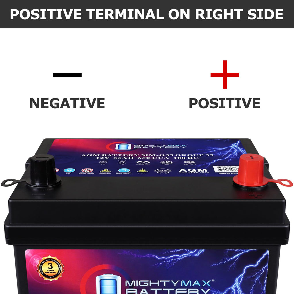 12V 55Ah AGM Replacement Battery Z8724