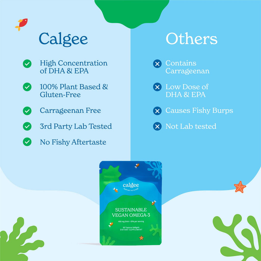 Vegan Omega 3 Algae Oil 120 Count Softgels R464