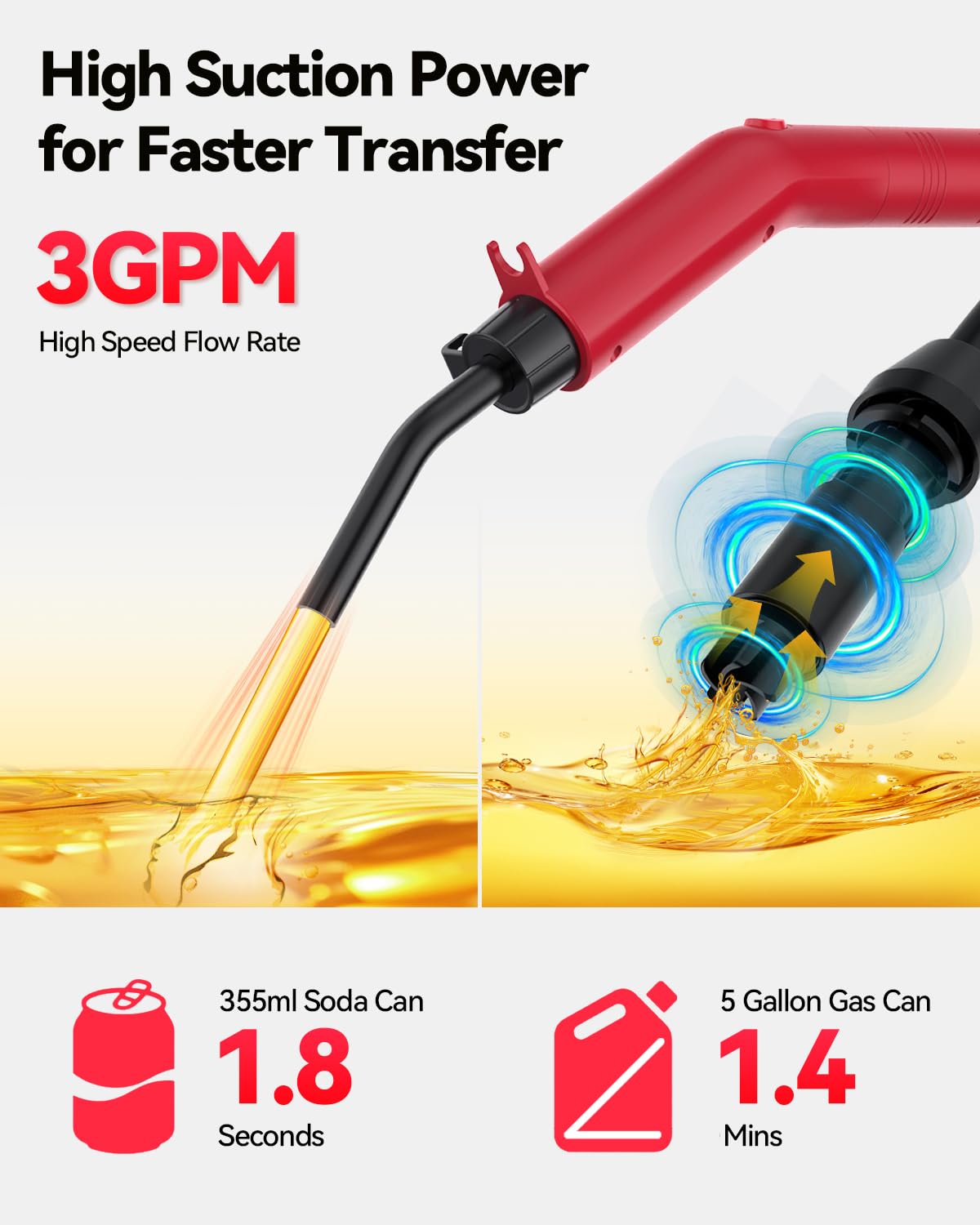 3GPM USB Rechargeable Electric Siphon Pump E898