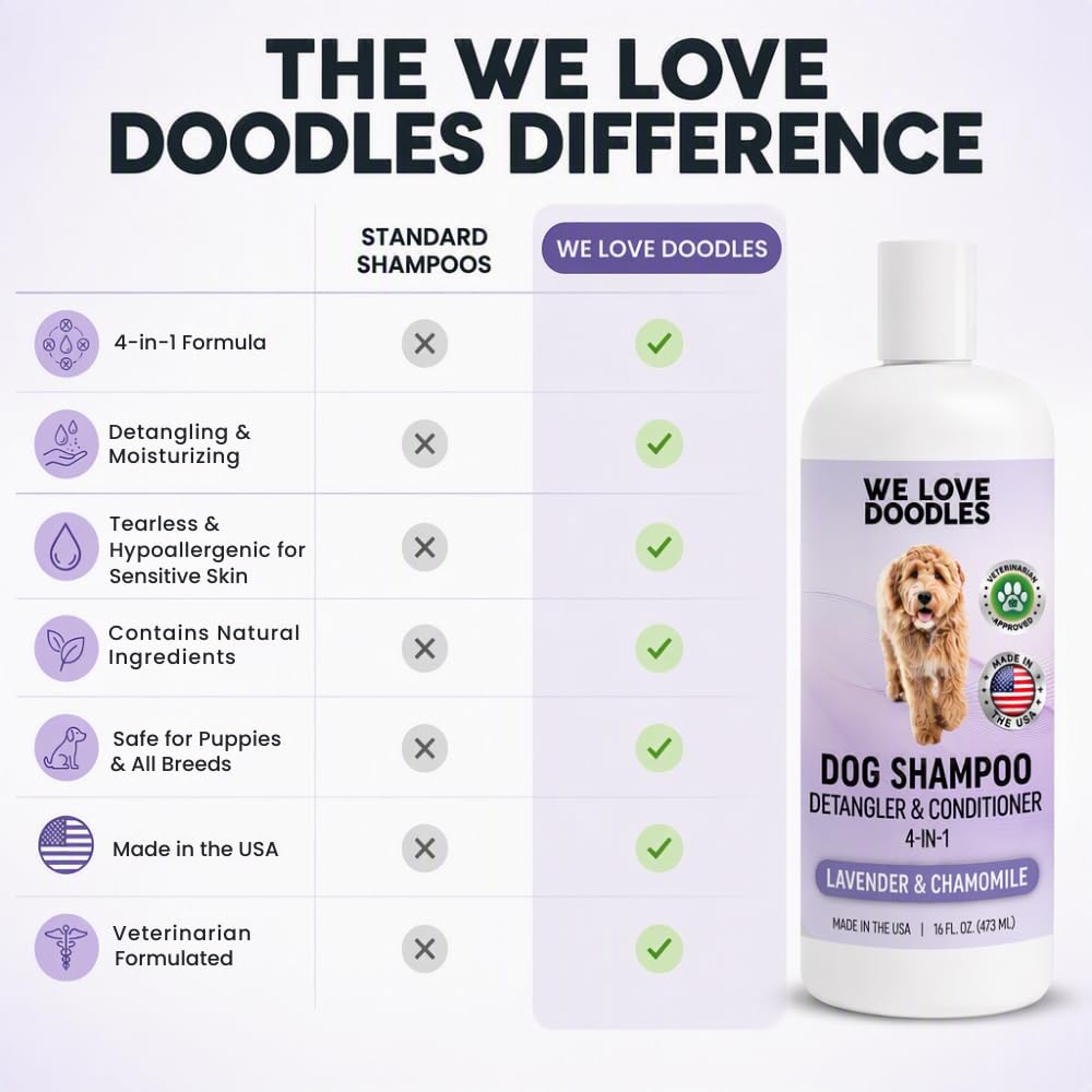 4-in-1 Dog Shampoo, Conditioner & Detangler, Lavender, 16 oz G74850