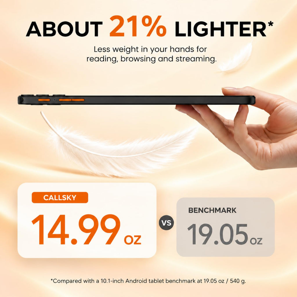 Android Tablet 10 Inch 128GB S9146