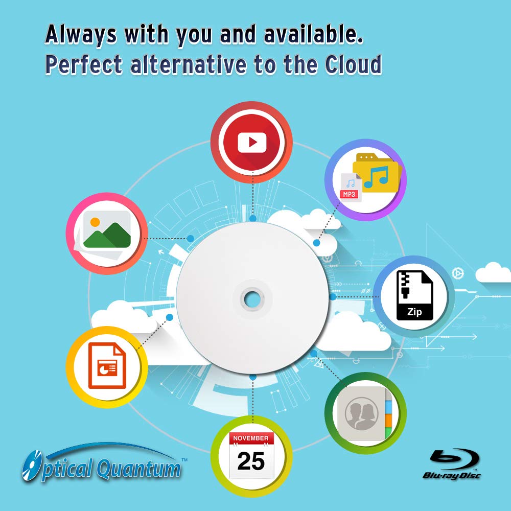 50GB White Inkjet Printable Blu-ray 25-Pack C2274