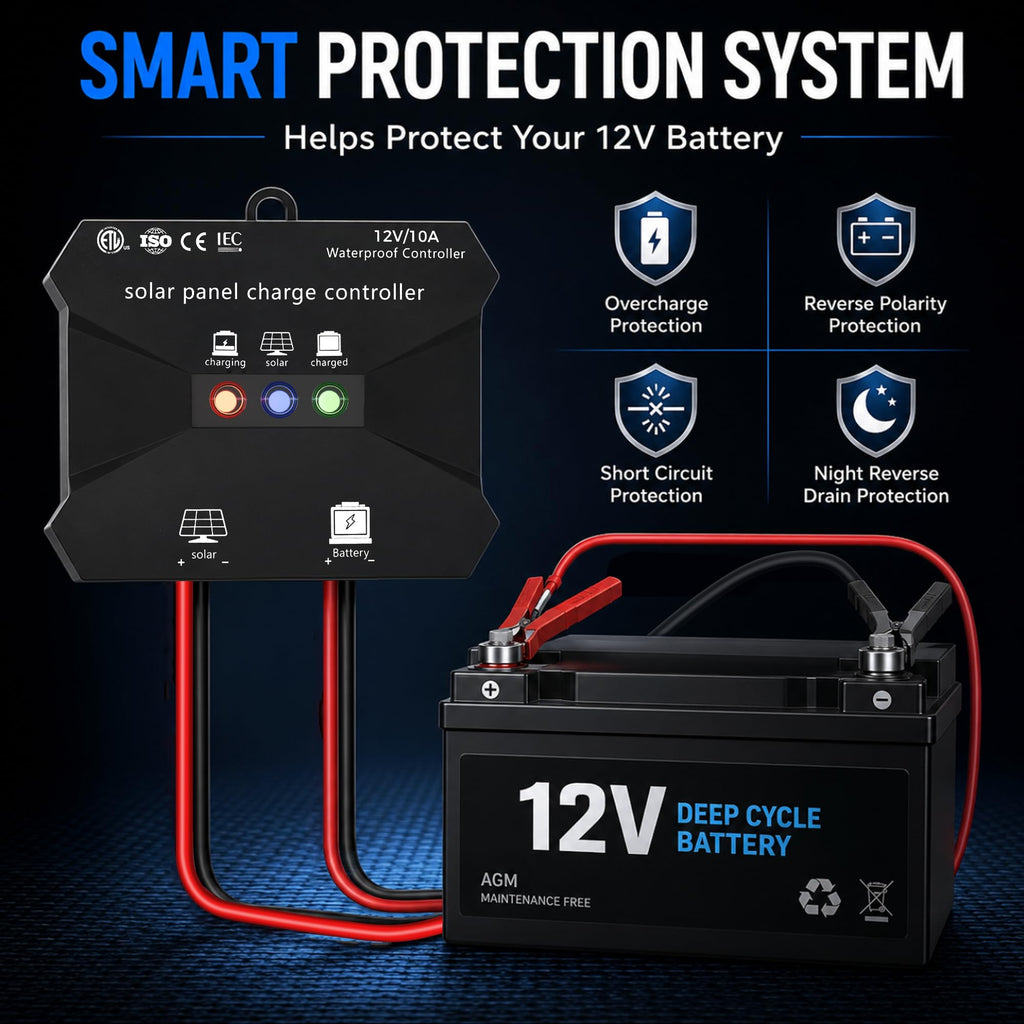 30W 12V Solar Panel Battery Charger Kit Z639273