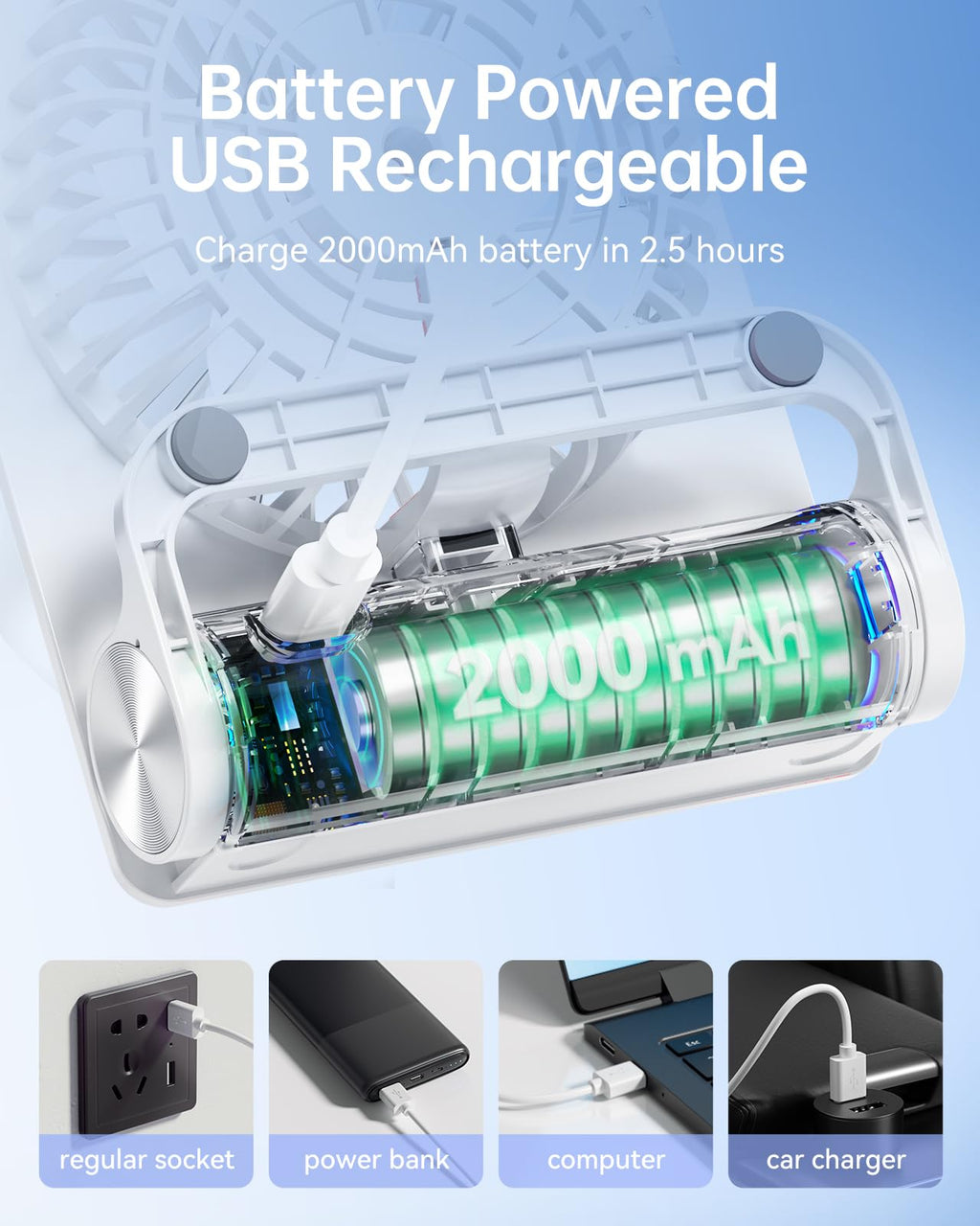 Small Portable Desk Fan 2000 mAh Rechargeable Battery 4.5 Inch M51552