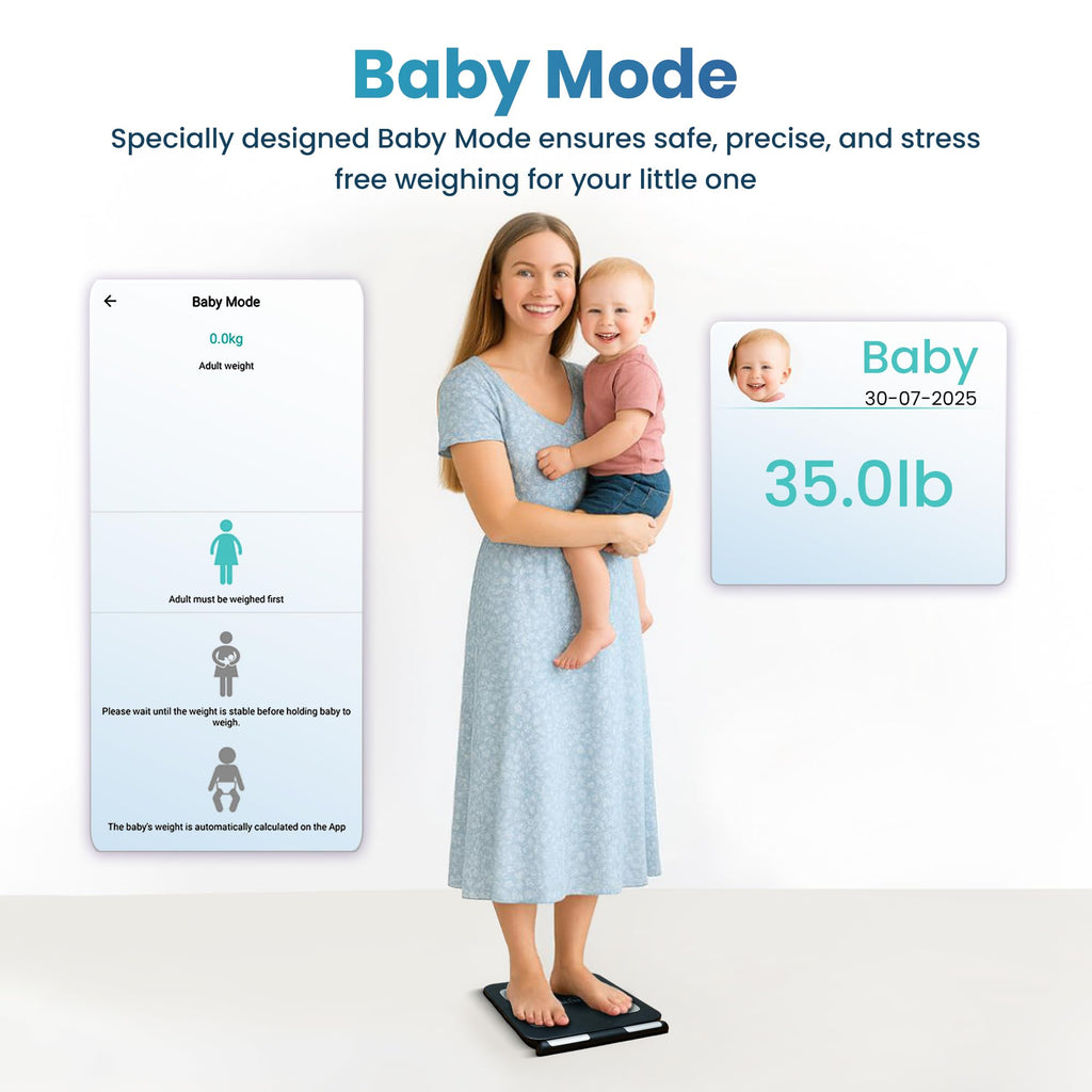 8-Electrode Digital Body Weight Scale with Bluetooth C701