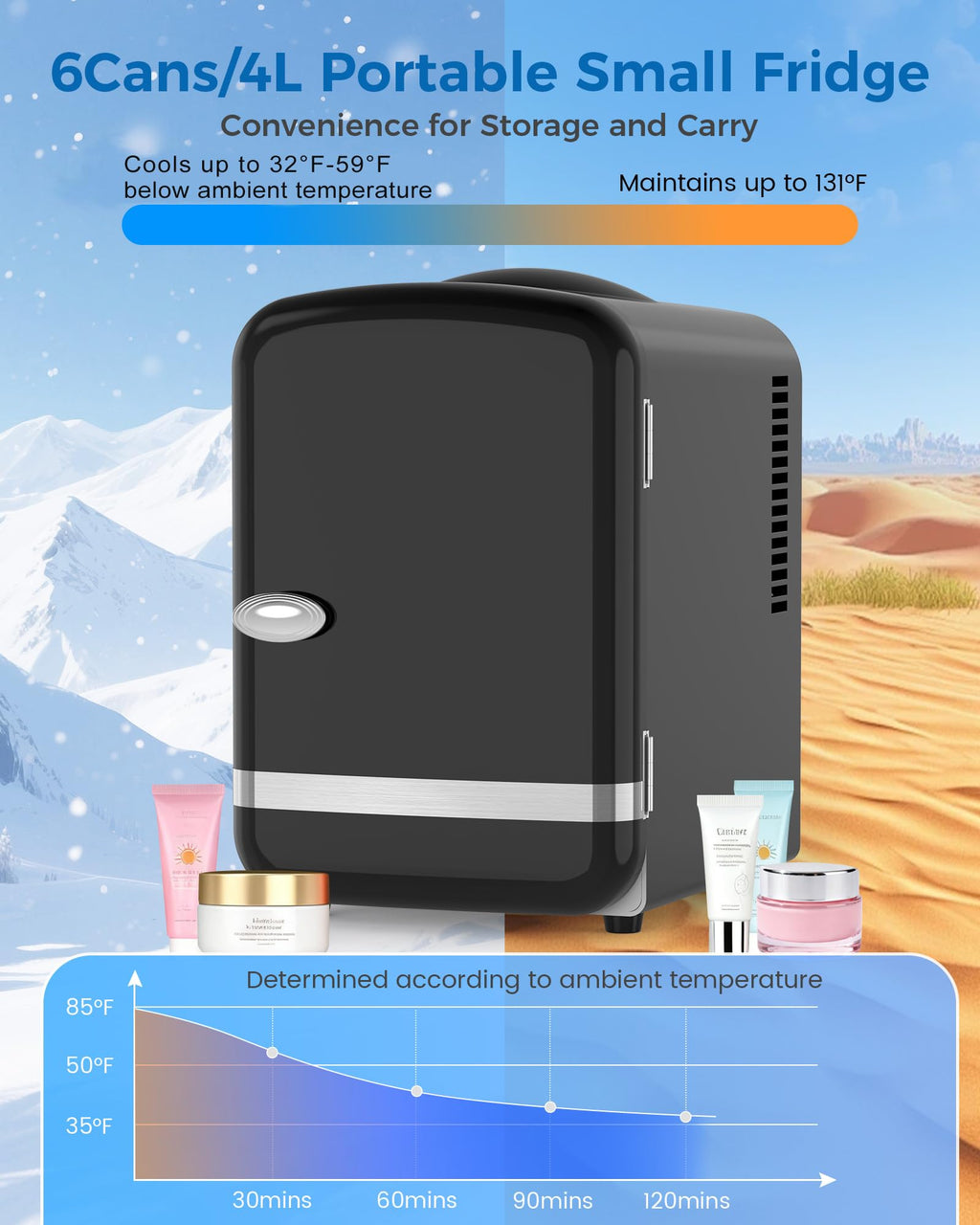Black 4L Mini Fridge Y938