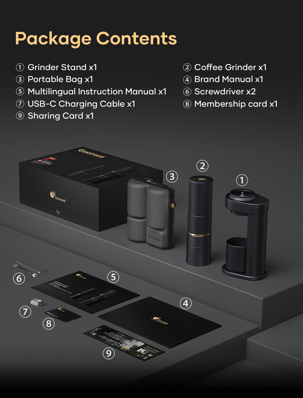 Electric Portable Burr Coffee Grinder U969393