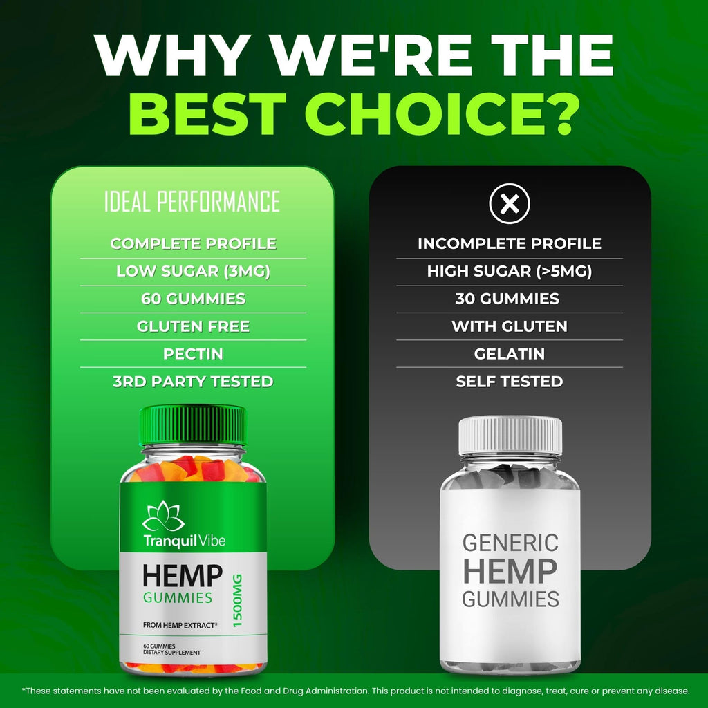 Hemp Gummies 60 Gummies K740