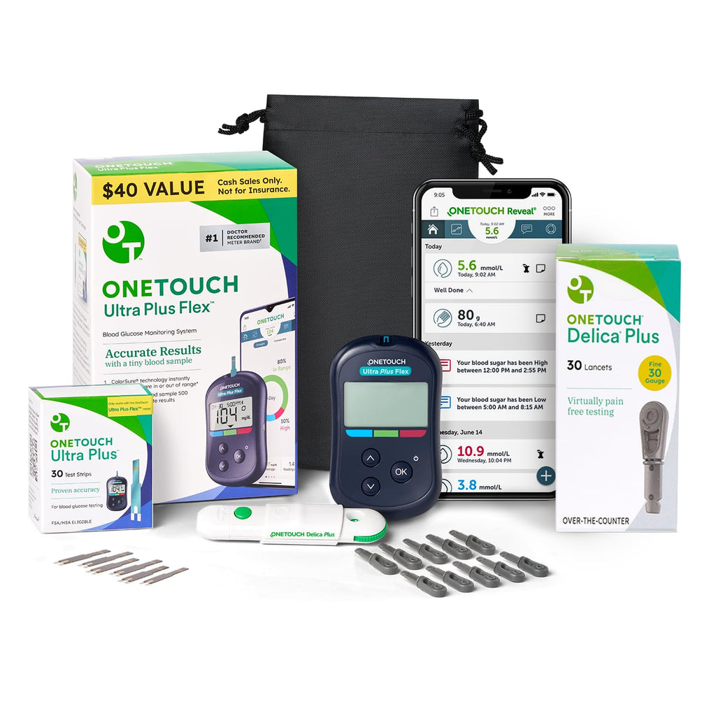 Blood Glucose Meter Kit with Strips, Lancets, Case M517768