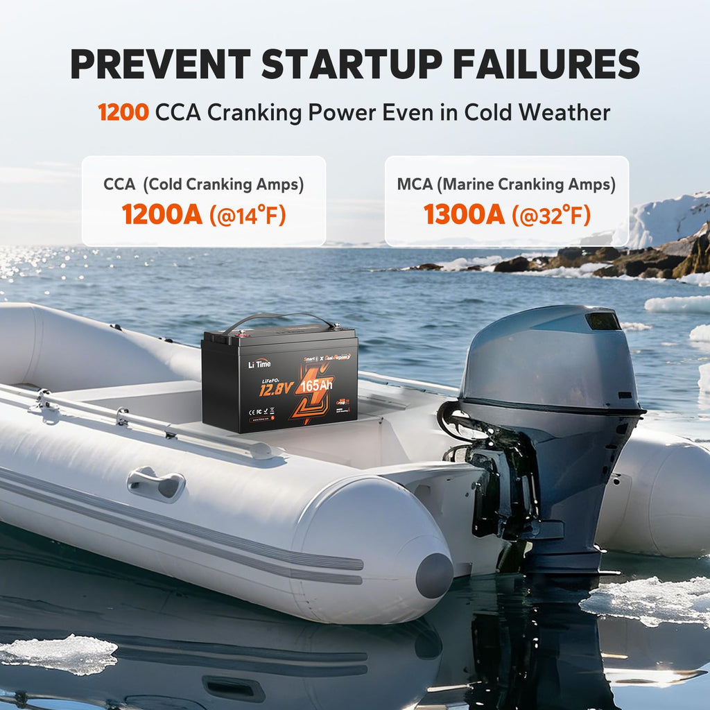 12V 165Ah Dual Purpose LiFePO4 Battery C97331