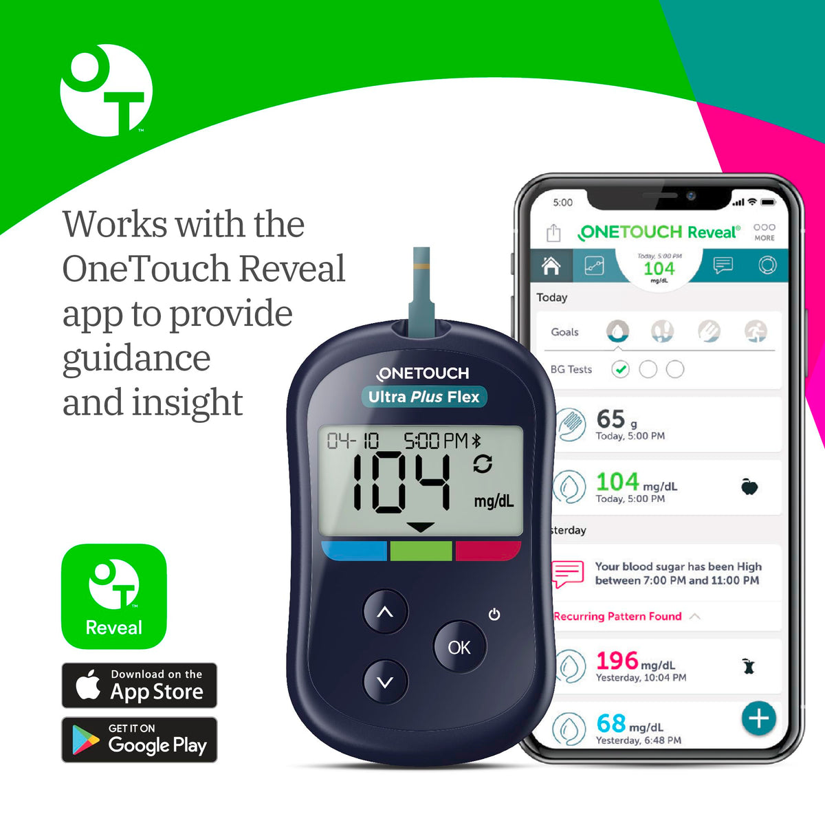 Blood Glucose Meter Kit with Strips, Lancets, Case M517768