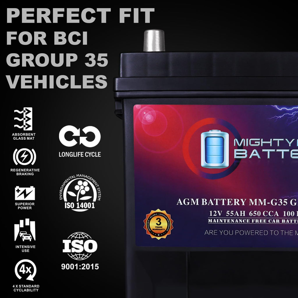 12V 55Ah AGM Replacement Battery Z8724