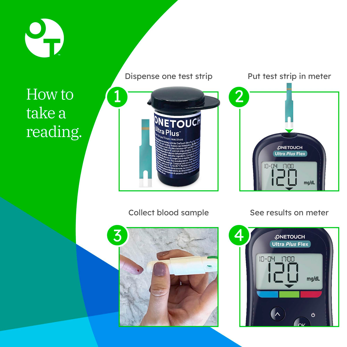 Blood Glucose Meter Kit with Strips, Lancets, Case M517768