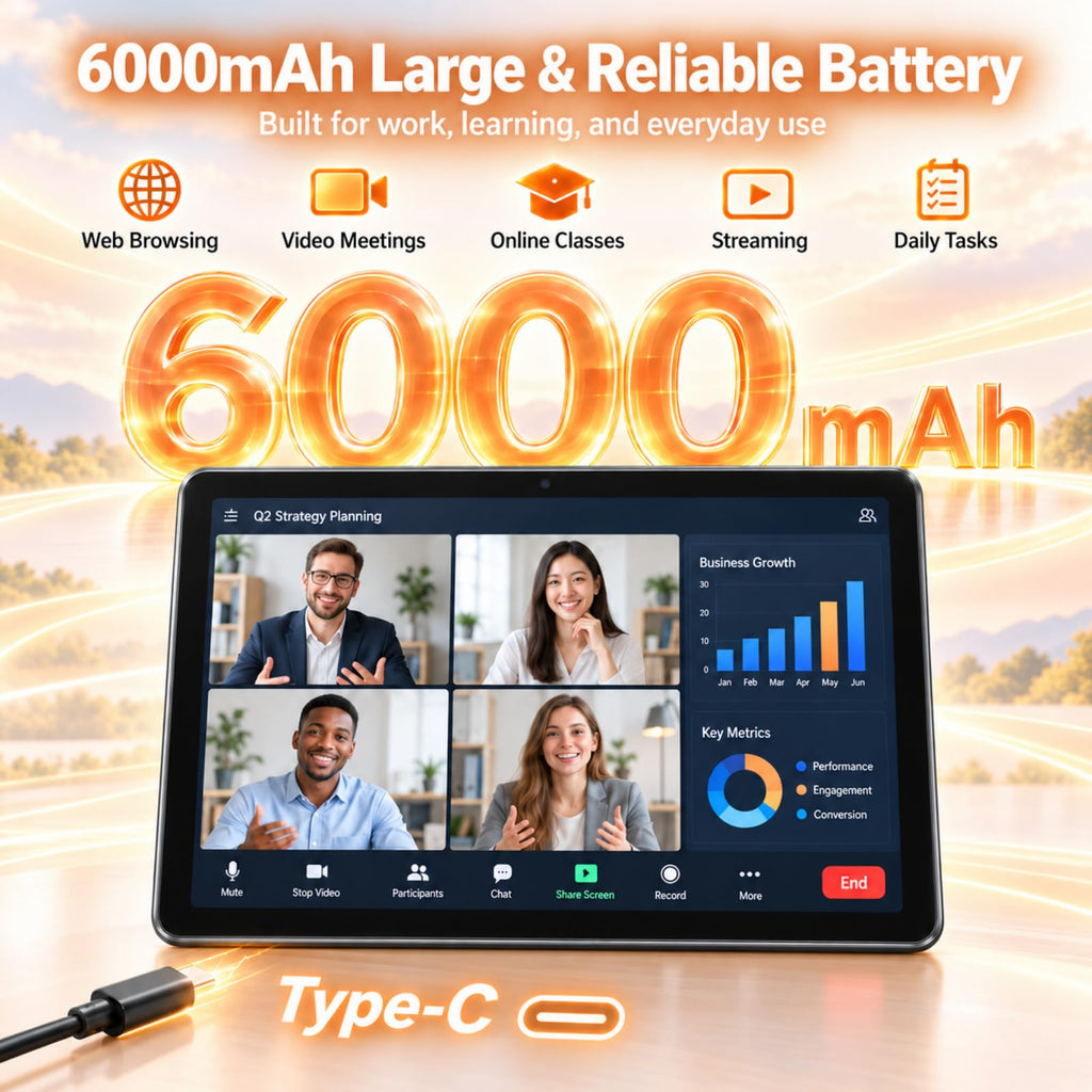 Android Tablet 10 Inch 128GB S9146