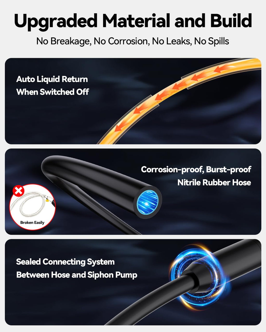 3GPM USB Rechargeable Electric Siphon Pump E898