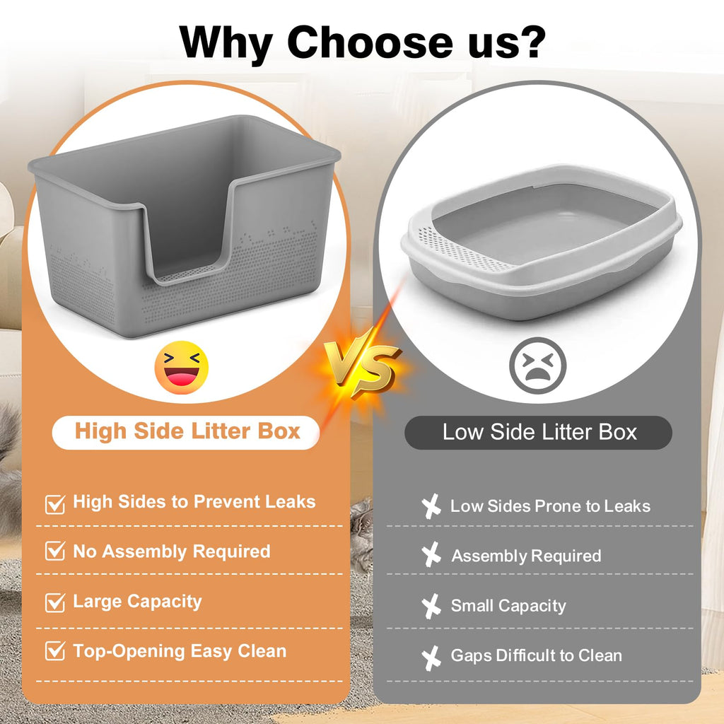 Extra Large High Sided Cat Litter Box P7217