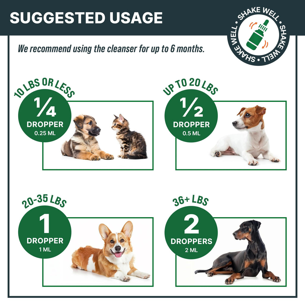 Natural Flea and Tick Oral Supplement Drops for Dogs and Cats Y7355