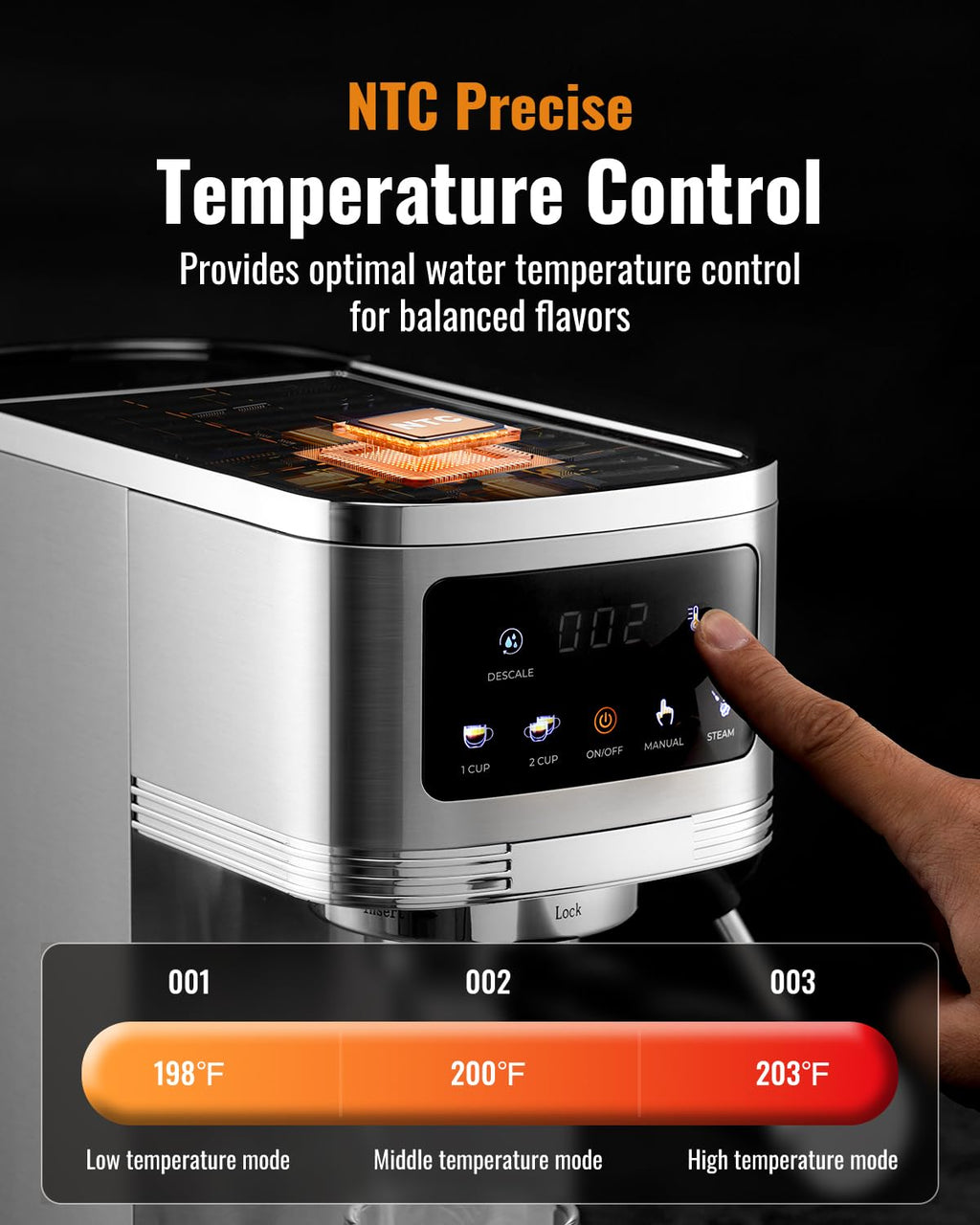20 Bar Espresso Machine with Milk Frother and Touchscreen B851