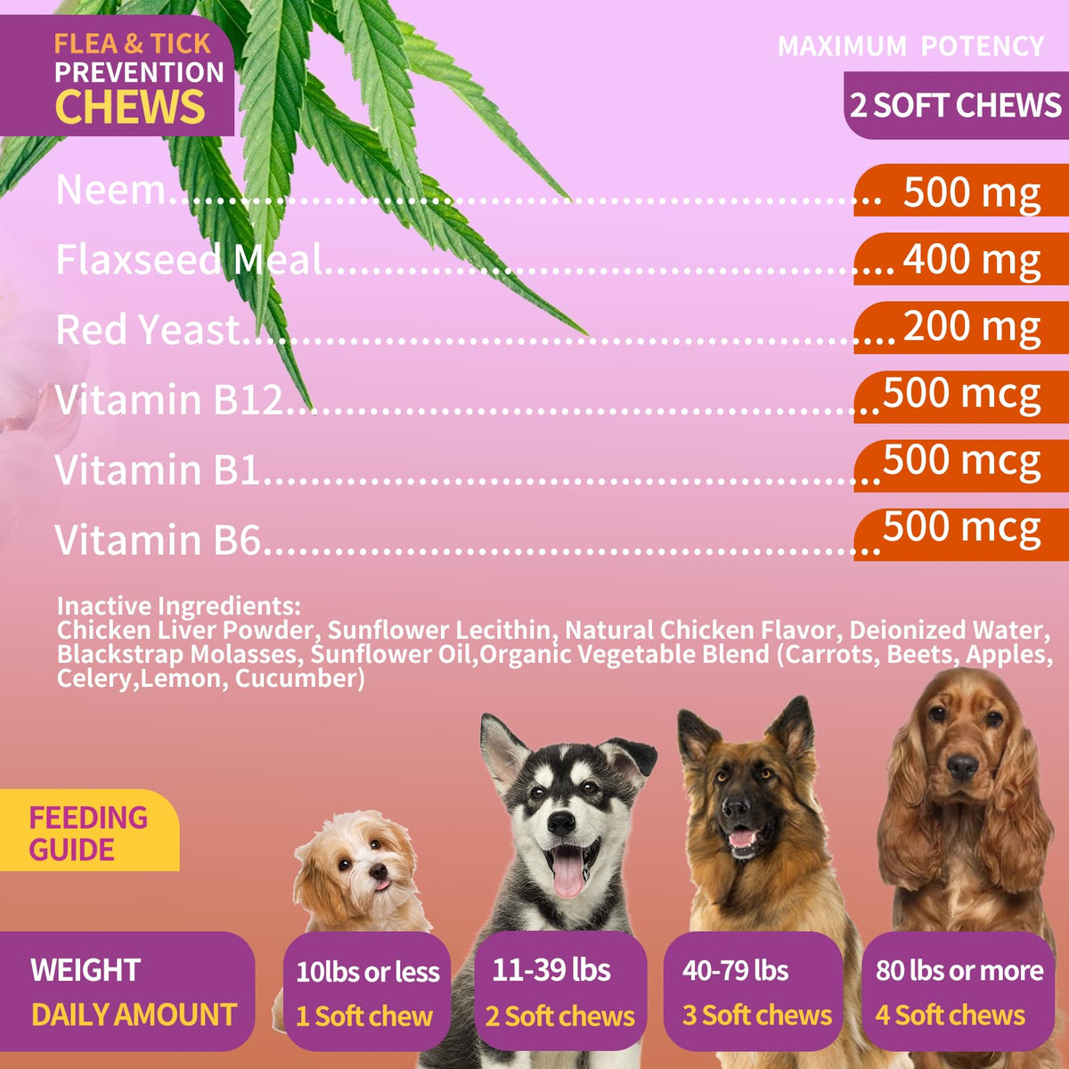Flea and Tick Chewables for Dogs Chicken 120 Chews Q671