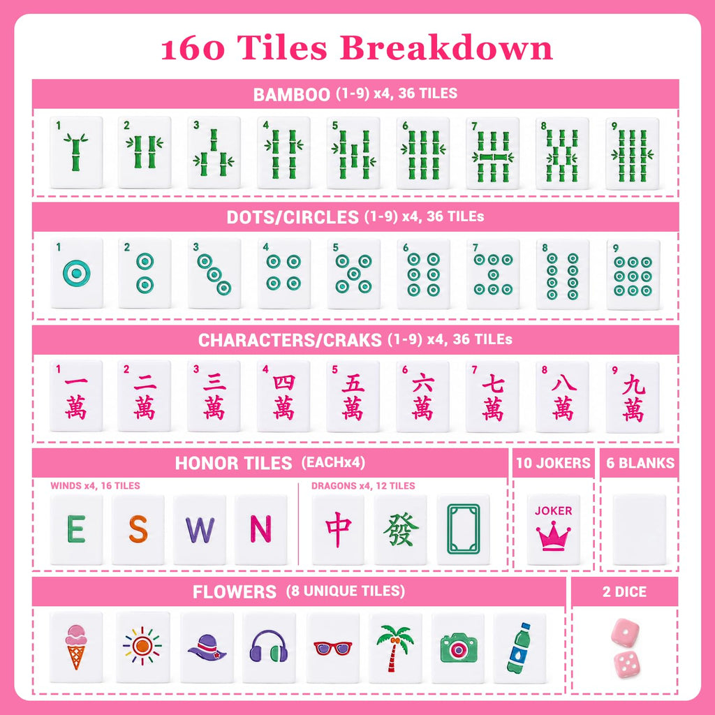 Pink Mini Travel Mahjong Tile Set with Racks and Bag S365085