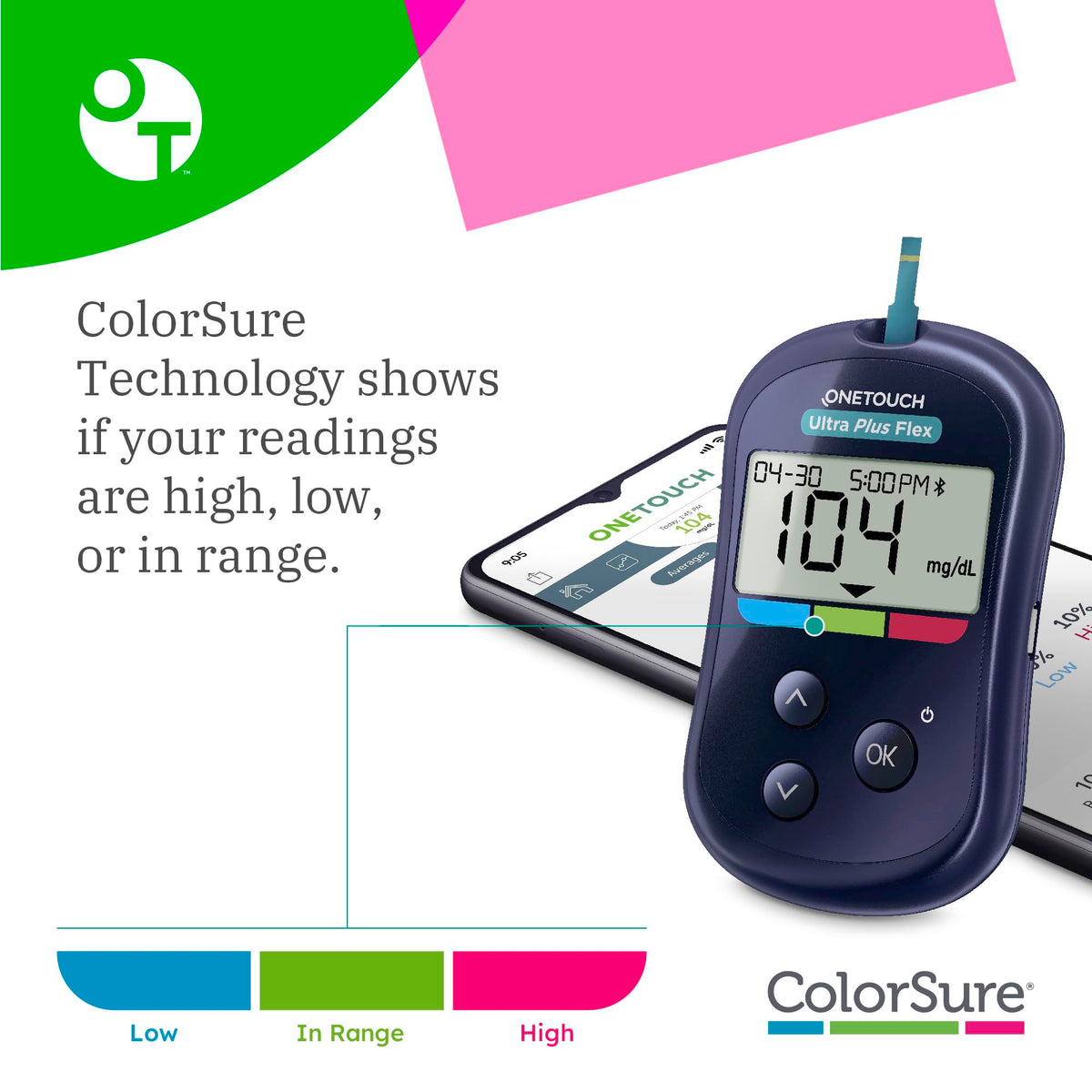 Blood Glucose Meter Kit with Strips, Lancets, Case M517768