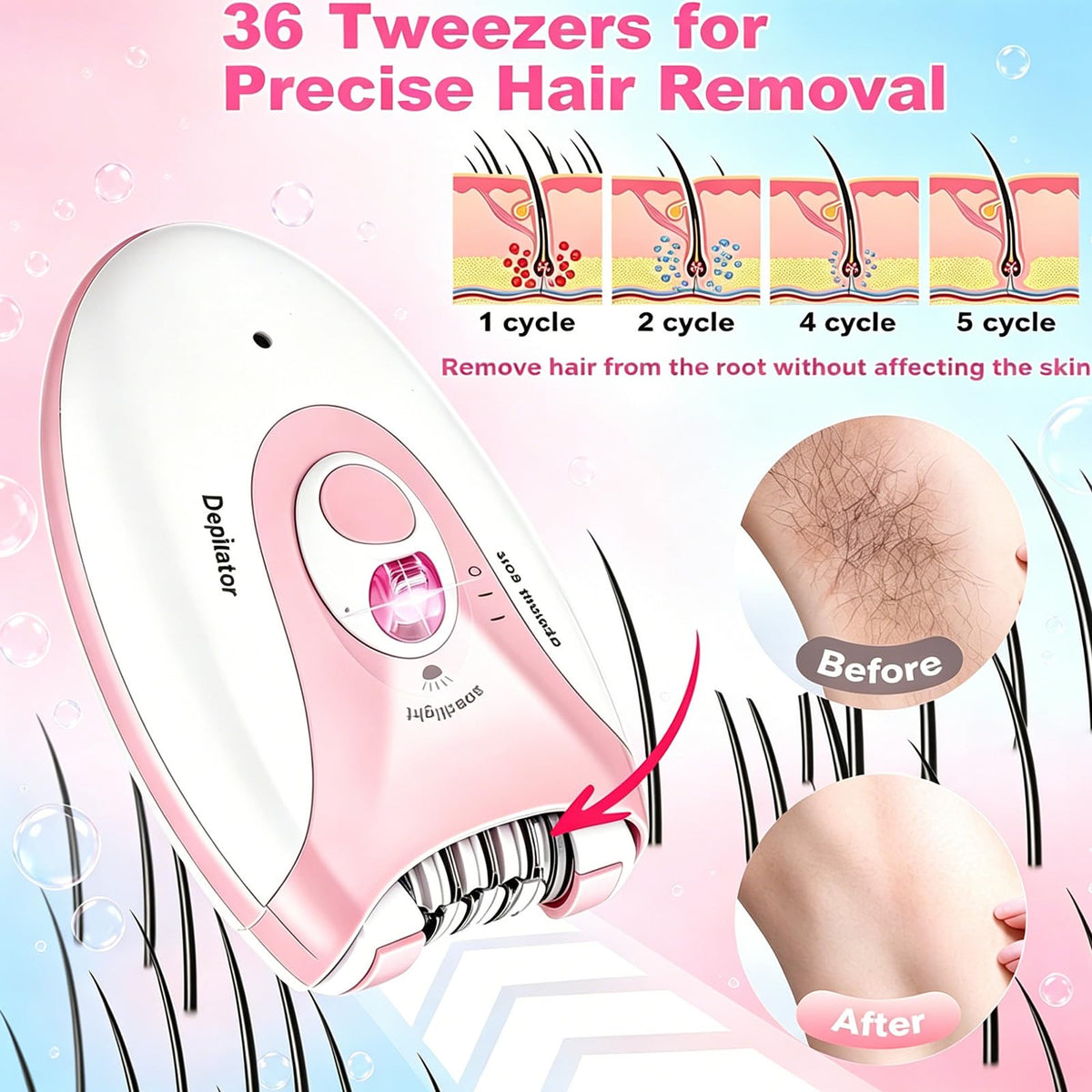 Rechargeable 2 Speed Epilator with LED Light & 36 Tweezers N330759