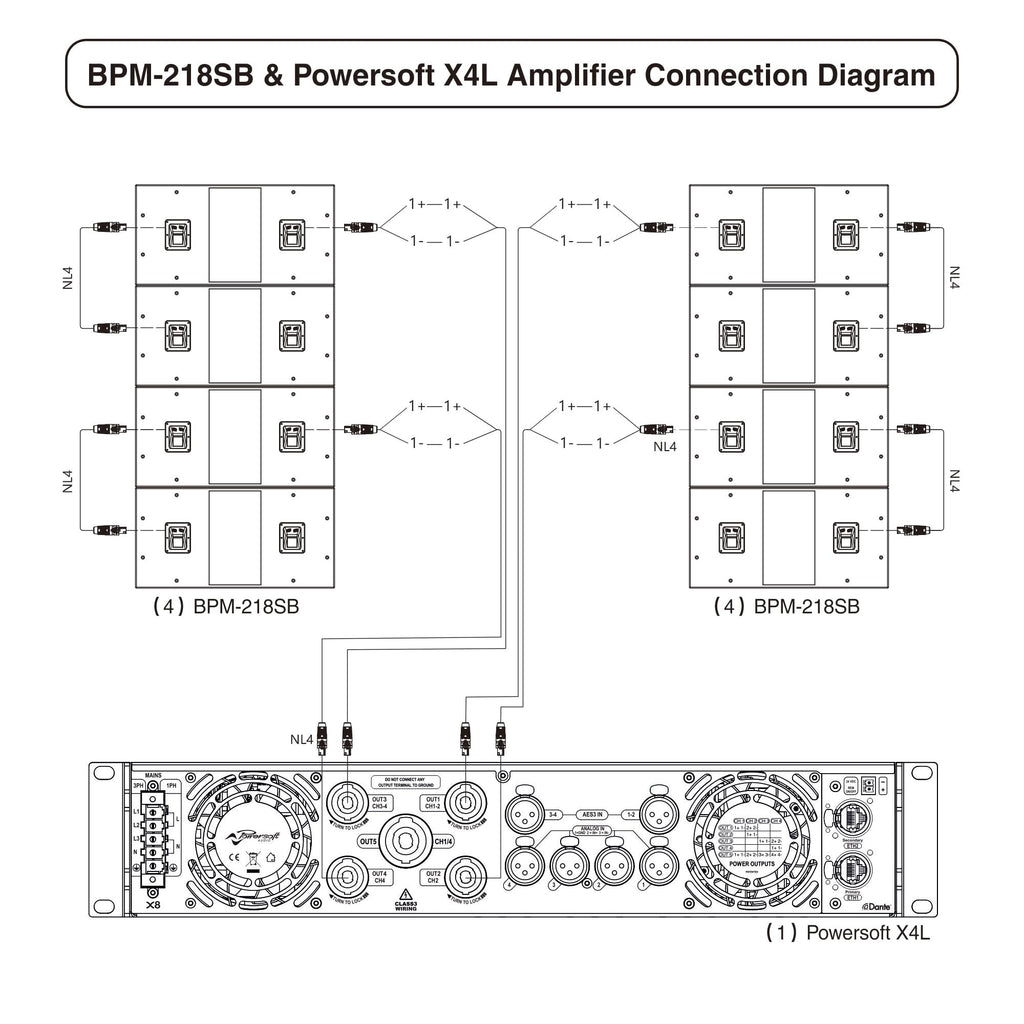 Dual 18" 6400W Line Array Subwoofer K723494