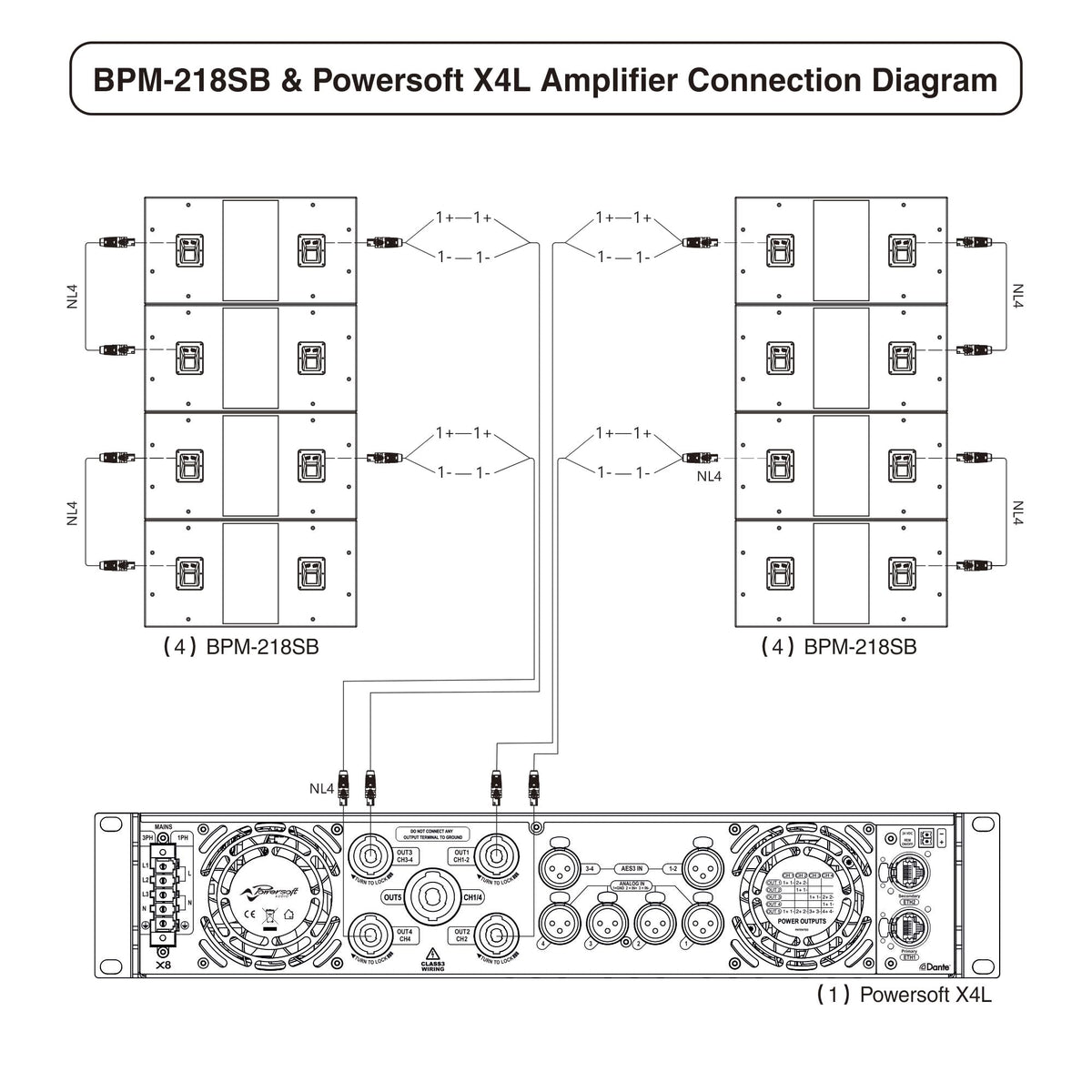 Dual 18" 6400W Line Array Subwoofer K723494