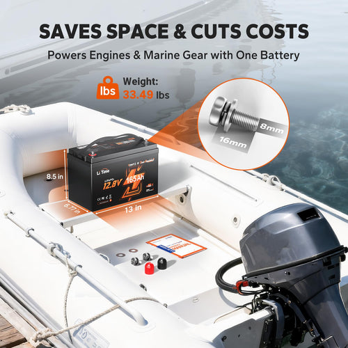 12V 165Ah Dual Purpose LiFePO4 Battery C97331