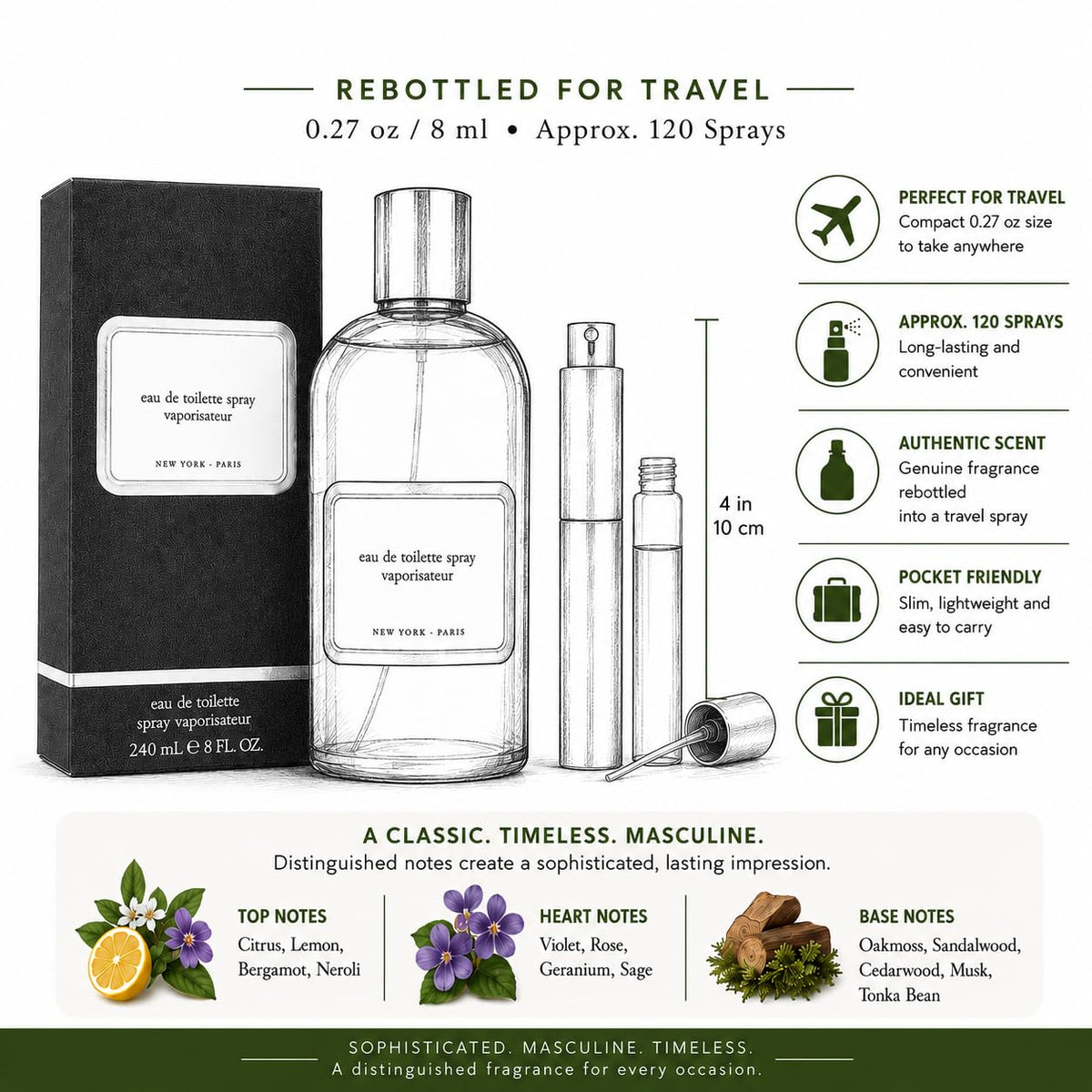 Grey Flannel Eau de Toilette Spray 2-Piece Set J6215