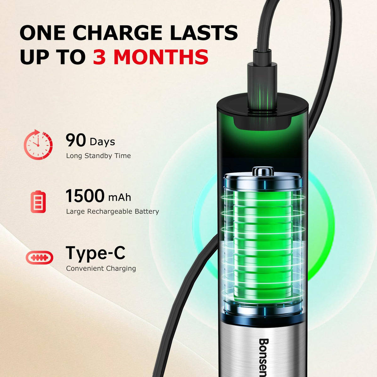 Rechargeable 3-Speed Handheld Milk Frother D390114