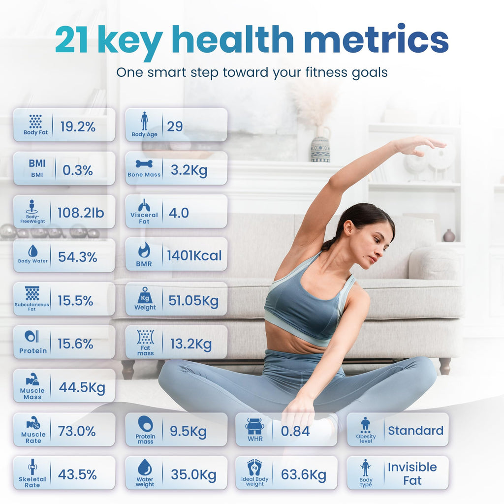 8-Electrode Digital Body Weight Scale with Bluetooth C701
