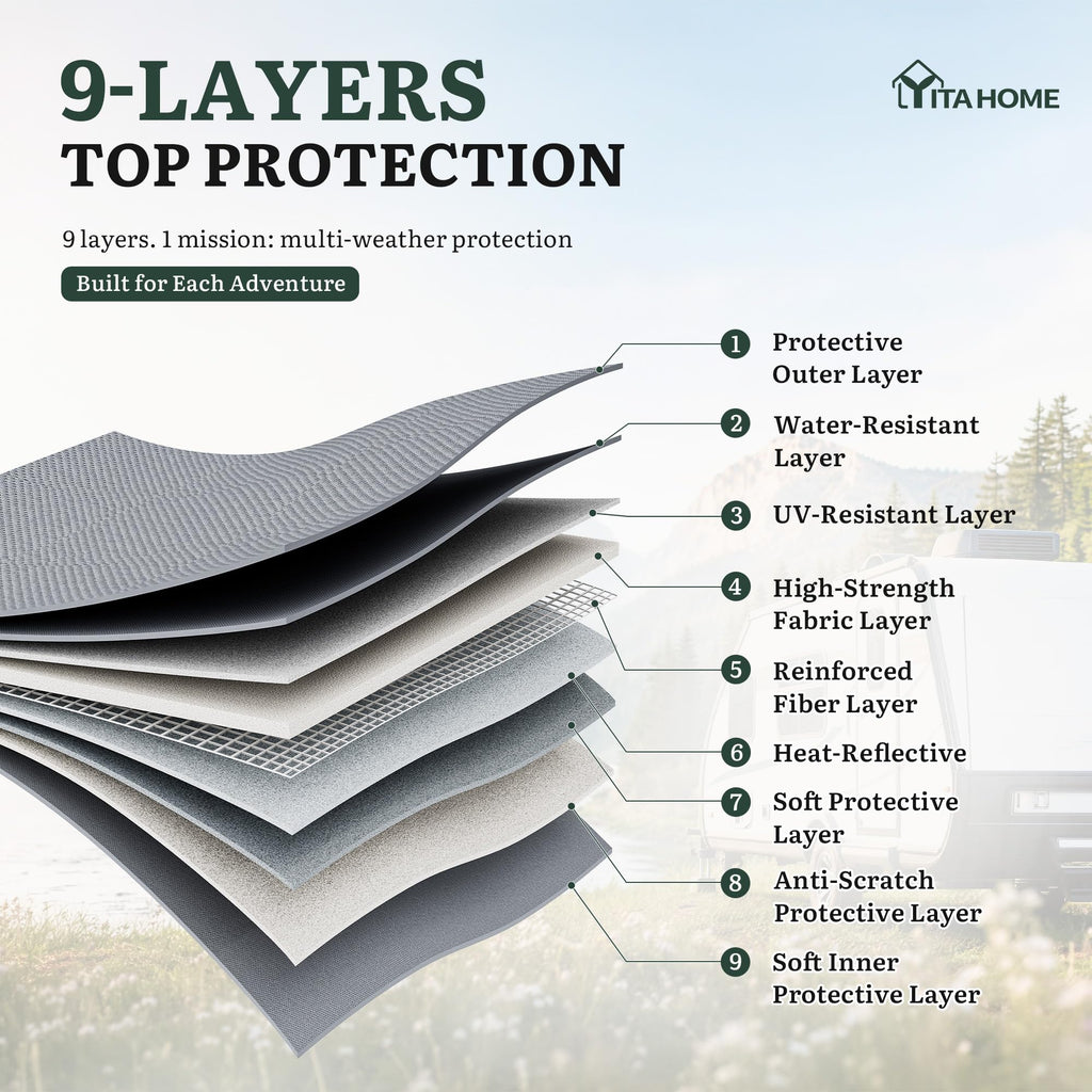 24-27FT Travel Trailer Cover 9-Layers Non-Woven Fabric E1638