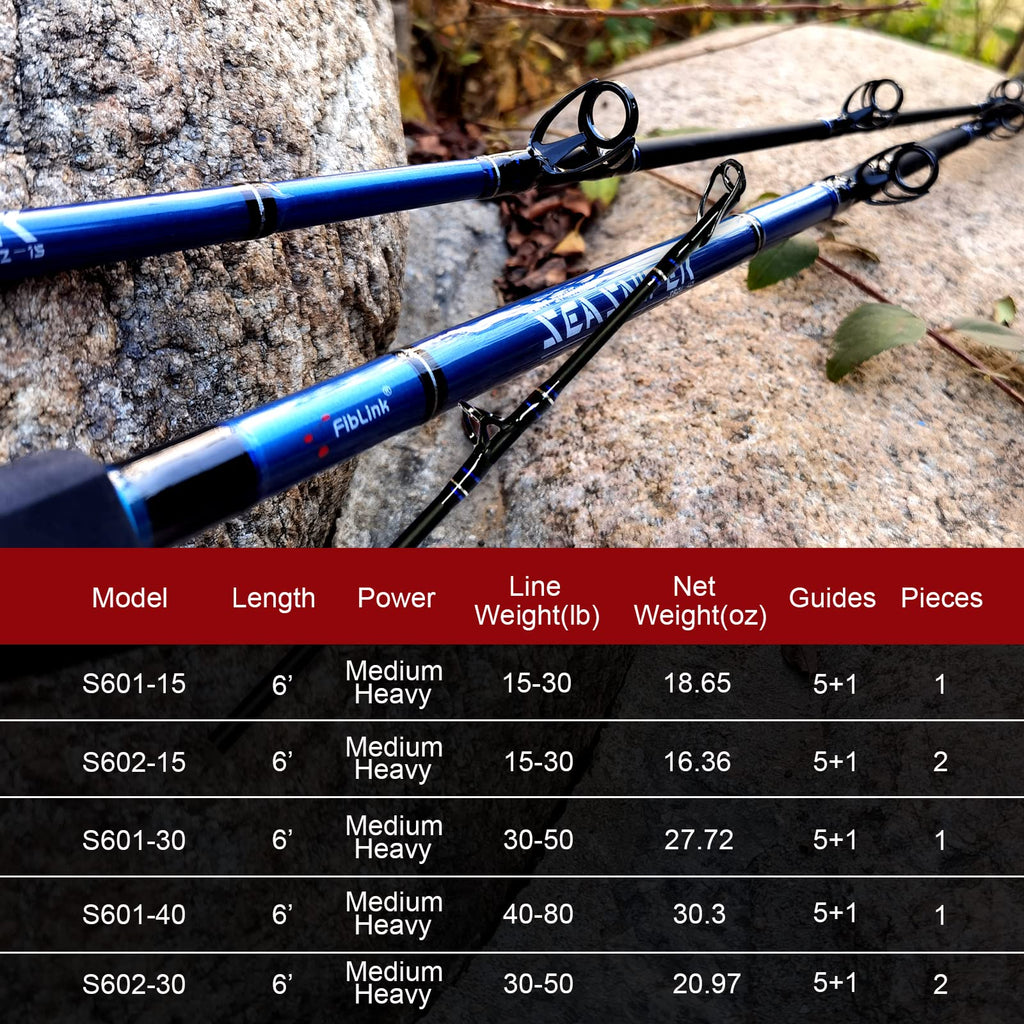 1-Piece 2-Piece Saltwater Trolling Rod Conventional Boat Fishing Pole T9842