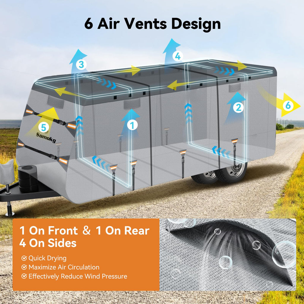 14-16 FT Heavy Duty 8-Layer Camper Cover L261
