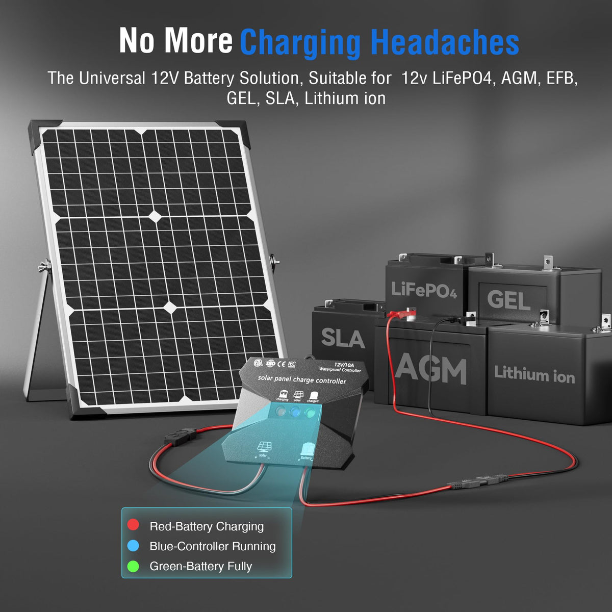 30W 12V Solar Panel Battery Charger Kit Z639273