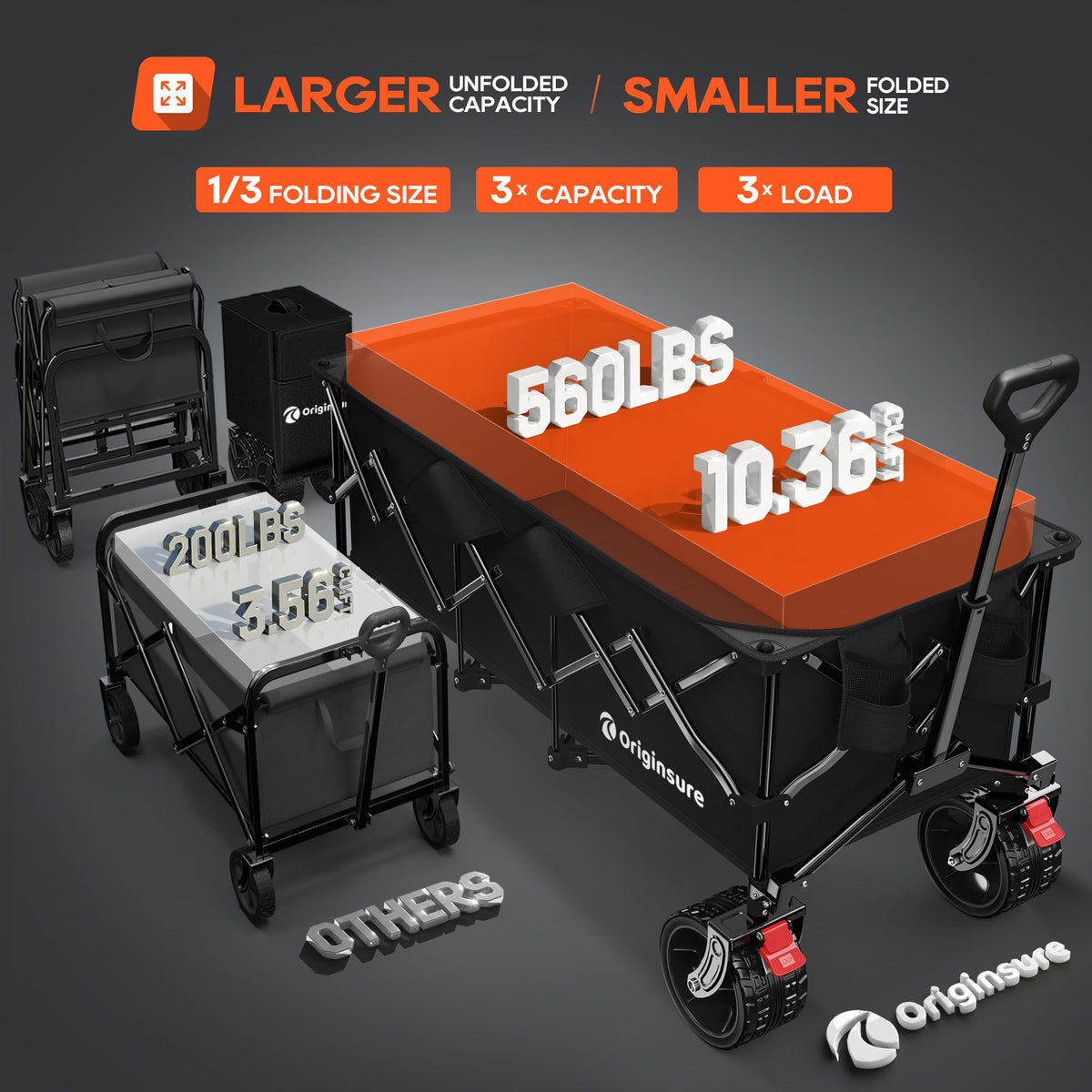 Black Foldable Beach Wagon with Big Wheels F3671