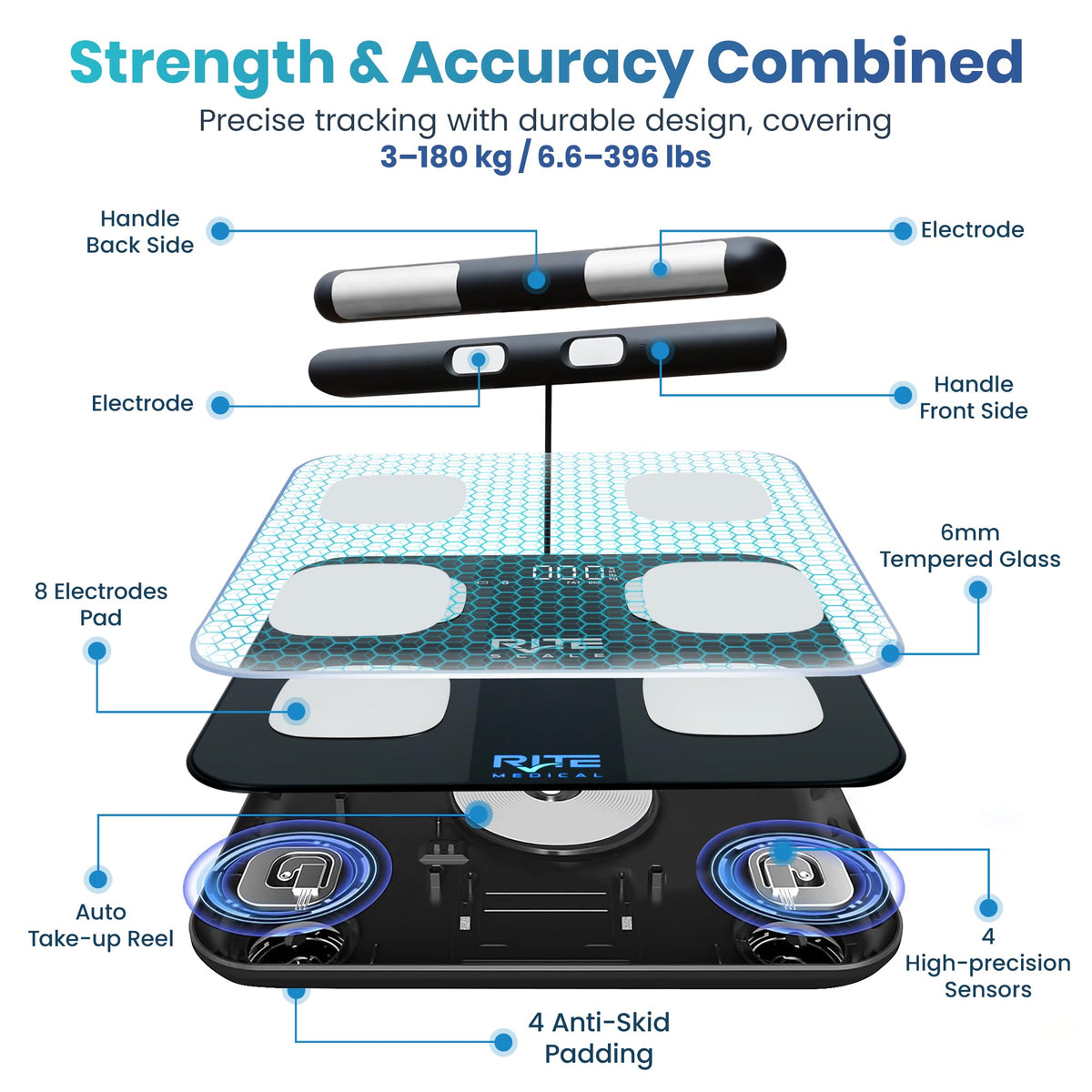 8-Electrode Digital Body Weight Scale with Bluetooth C701
