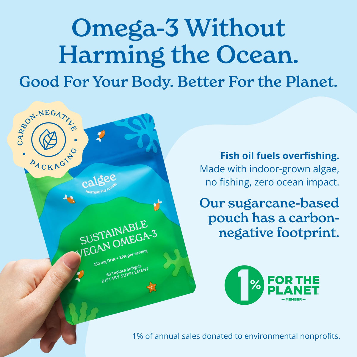 Vegan Omega 3 Algae Oil 120 Count Softgels R464