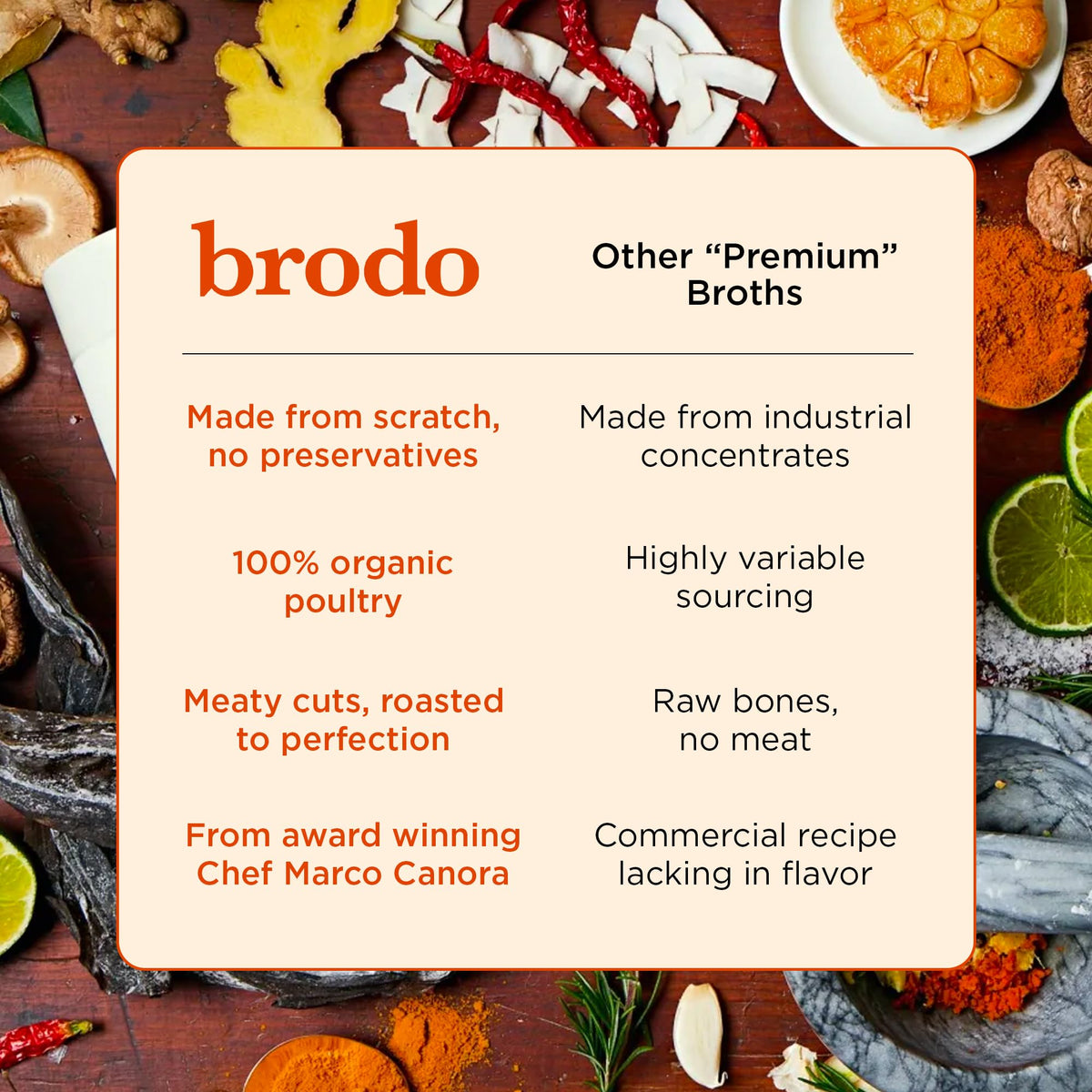 Bone Broth Variety Pack 8.3 oz K48830